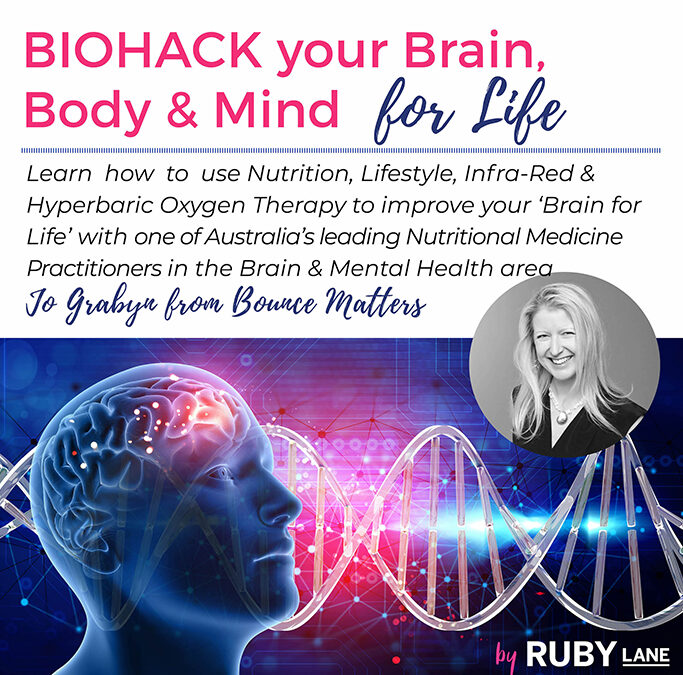 Biohack Your Brain, Body and Mind